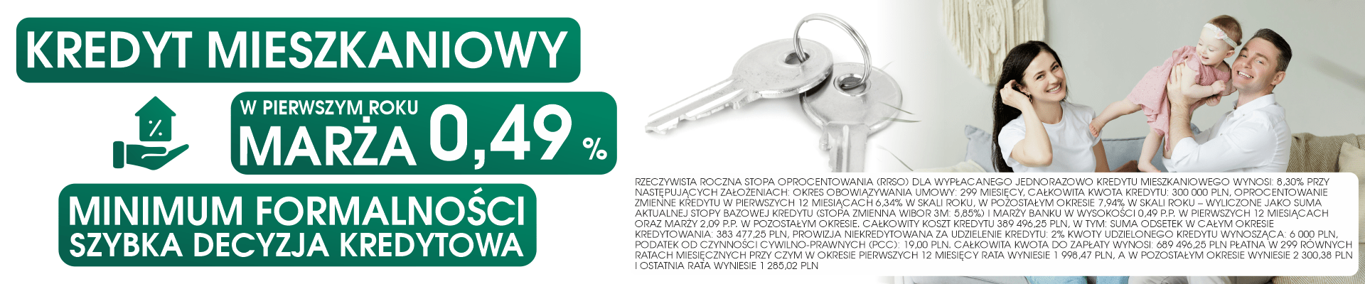 Konto mieszkaniowy