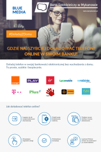 Grafika odnośnie doładowań telefonów